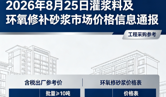 昭觉2026年8月25日灌浆料及环氧修补砂浆市场价格信息通报